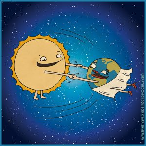 خاطره نویسی لحظه ایی که خورشید زمین را بوسید پایه دوازدهم درس یک